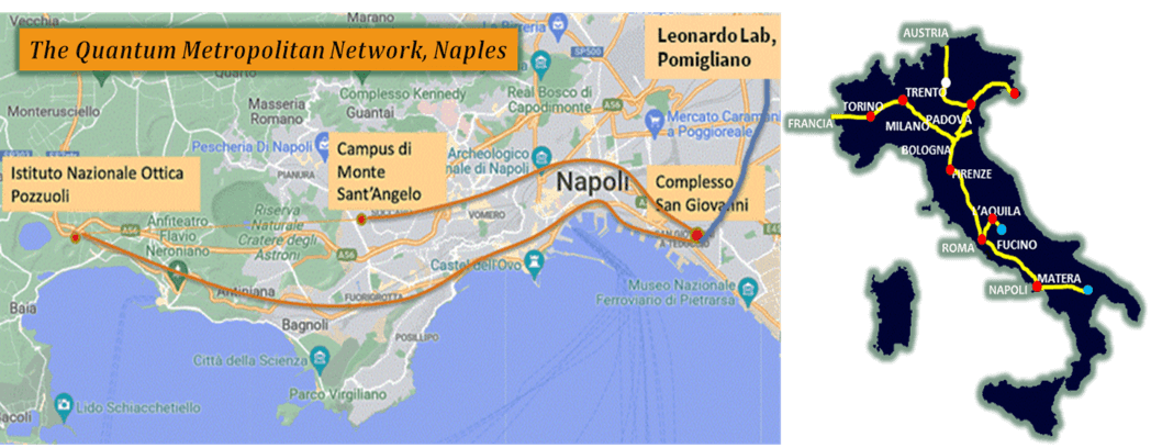 quantum communication