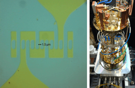 quantum communication